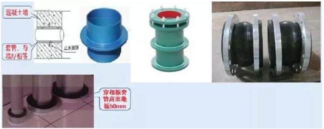 知识点|消防水泵出水管设置要求
